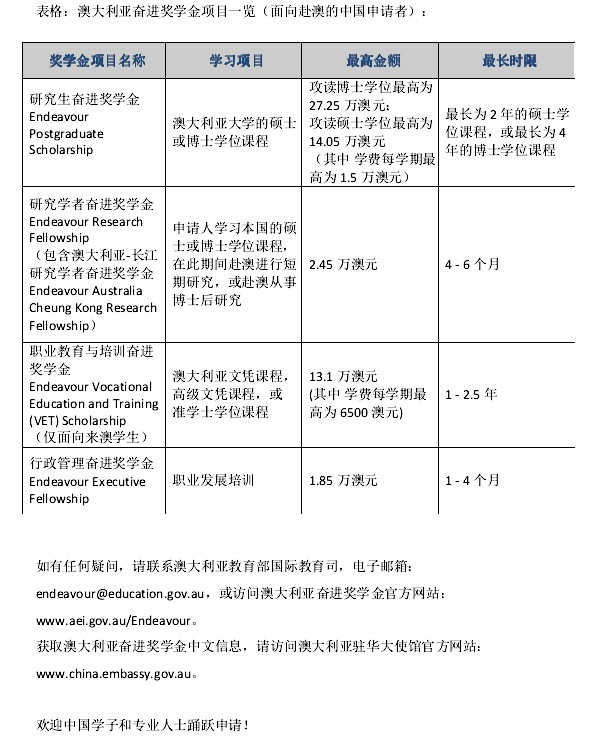 威廉希尔williamhill官网